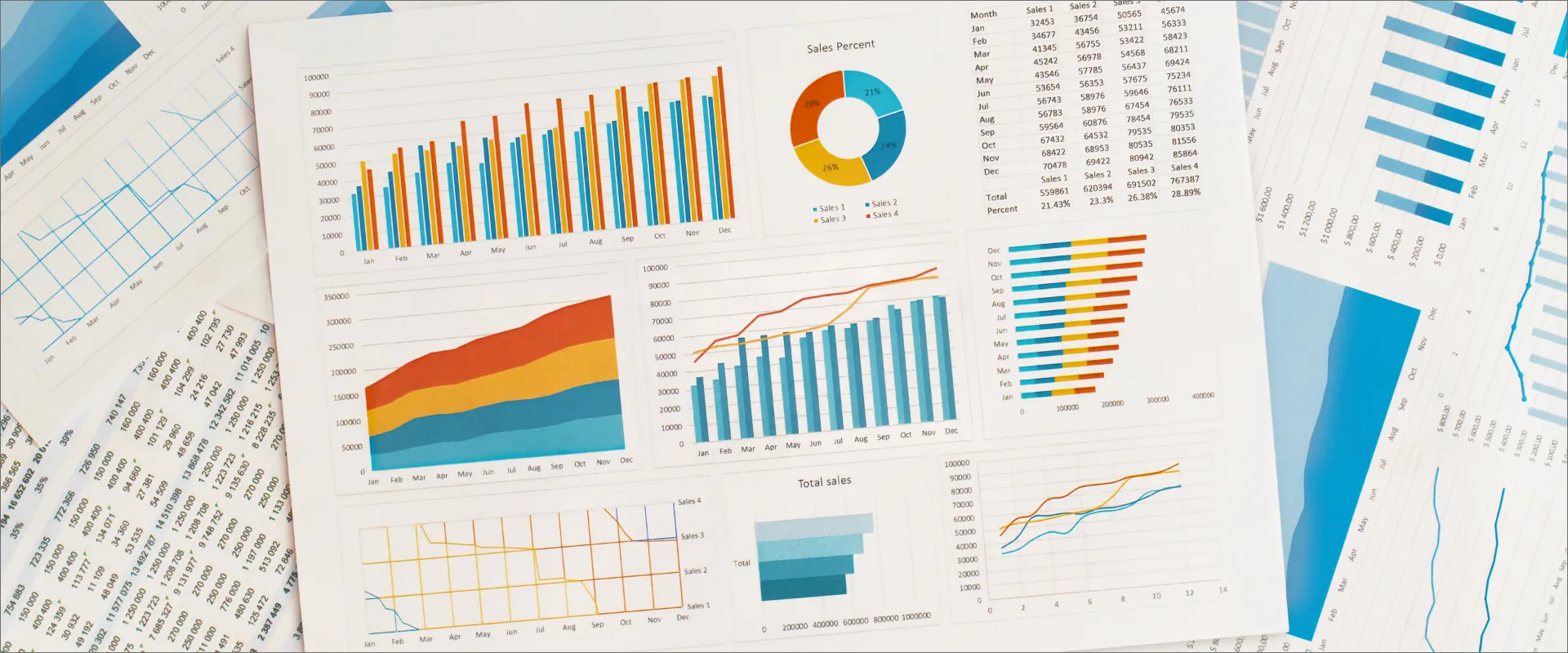 Certificate in Real Estate Development & Value-Add Investments Financial Modelling